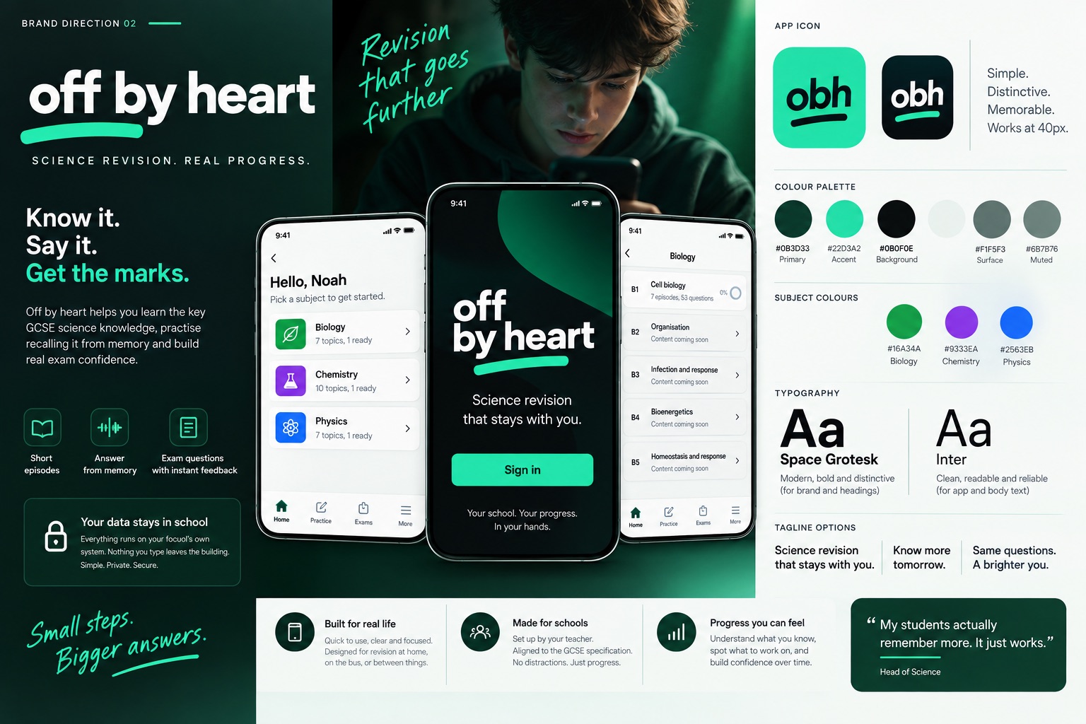 Off by Heart case study: a GCSE science revision app